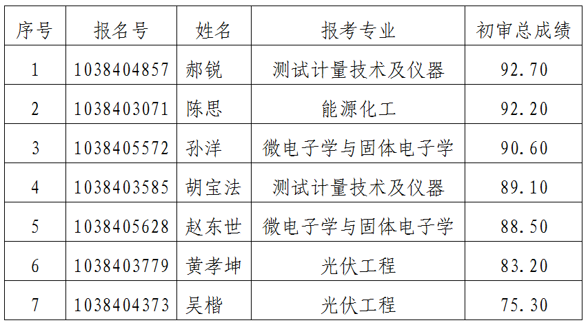 QQ图片20170306171740.png QQ图片20170306171740.png