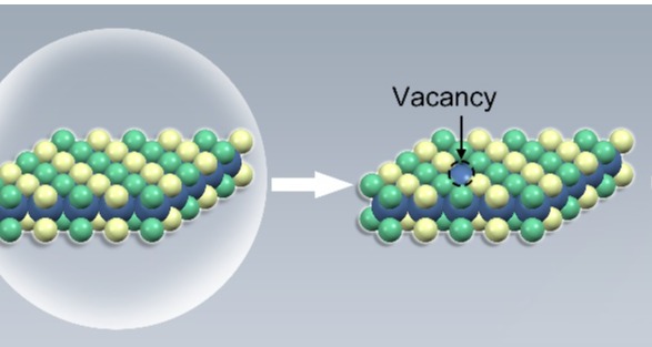 我院在光还原二氧化碳路径竞争与协同机制研究方面取得进展 我院在光还原二氧化碳路径竞争与协同机制研究方面取得进展